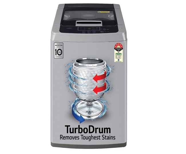 Top Load Washing Machines Under 20000 (July 2023)